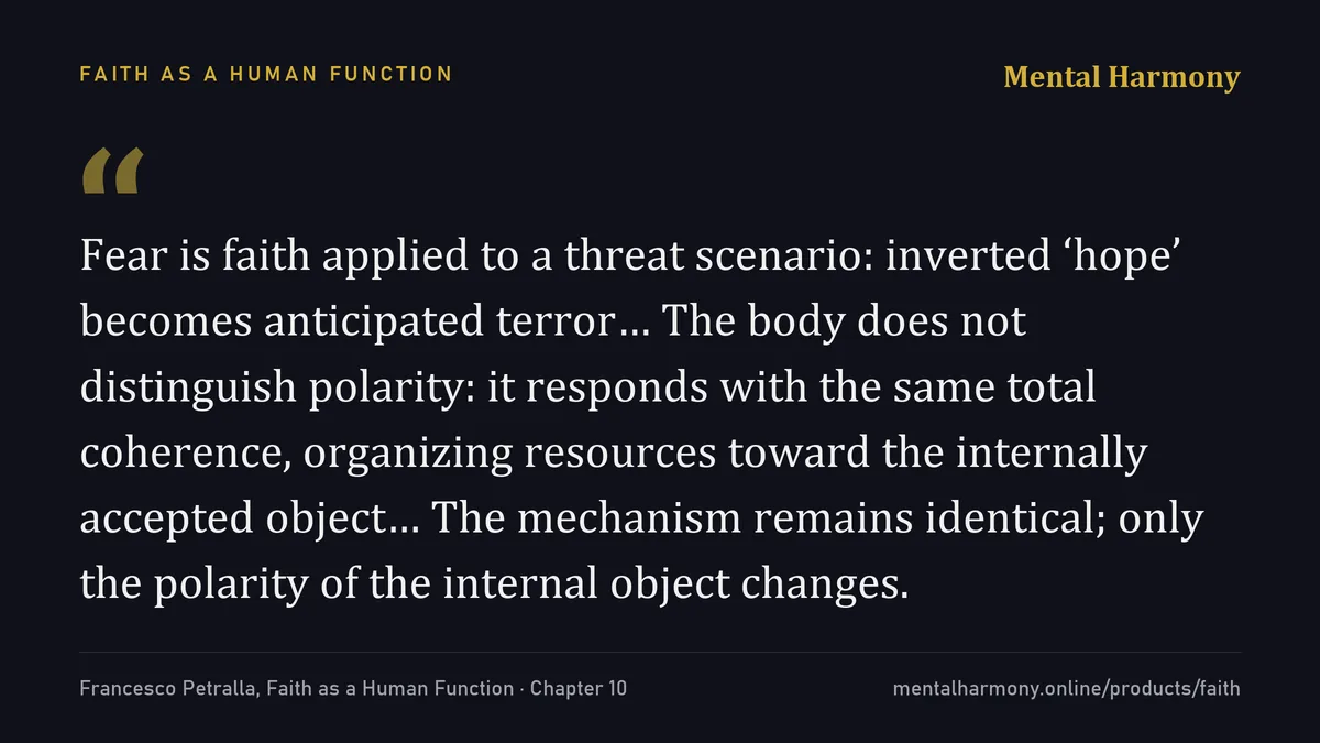 Quote from Chapter 10 of Faith as a Human Function: Fear is faith applied to a threat scenario. The mechanism remains identical; only the polarity of the internal object changes.